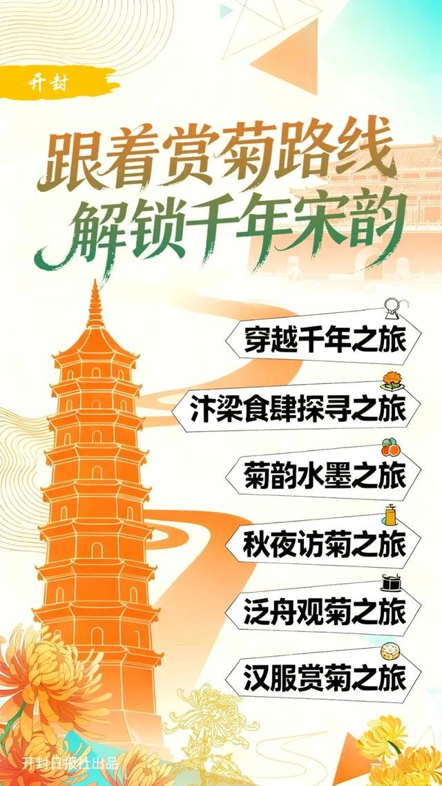 “枫”景正好！开封最美秋色已上线！