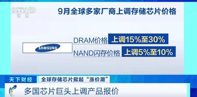 存储芯片行业将迎来“超级周期”