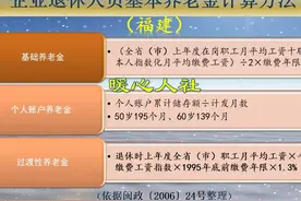 今年在福建按60%、100% 、300%档次缴15年养老保险，能领多少钱？图片