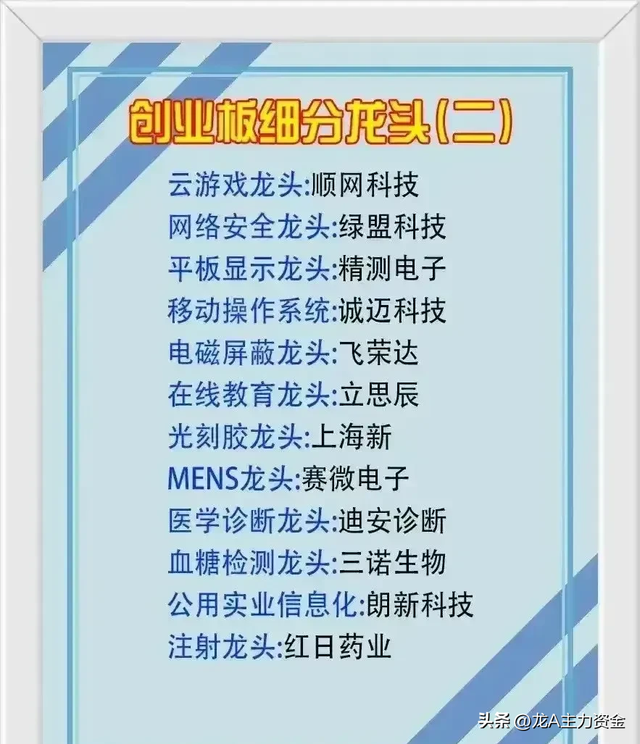 数据中心+算力+最火科技龙头+排名全球第一的优质公司+新制生产等