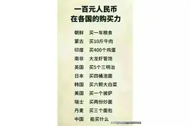 人民币价值，100元人民币在各国的购买力，快点看看不吃亏图片