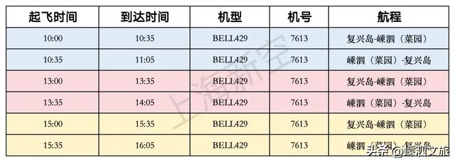 上海⇋嵊泗二月航线全面加密！从上海直飞，我们35分钟回岛过年！