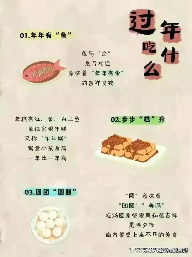 中国过年传统习俗，终于有人整理出来了，看完大涨知识。