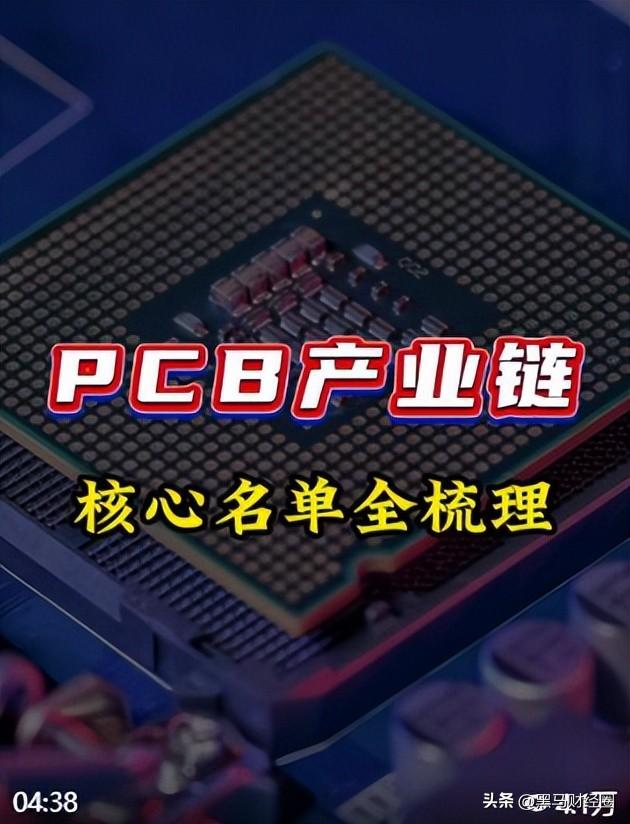 产业拐点来了？2025年人形机器人产业链核心名单出炉！建议收藏