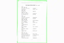 高中语文文言文300个常见文言实词图片