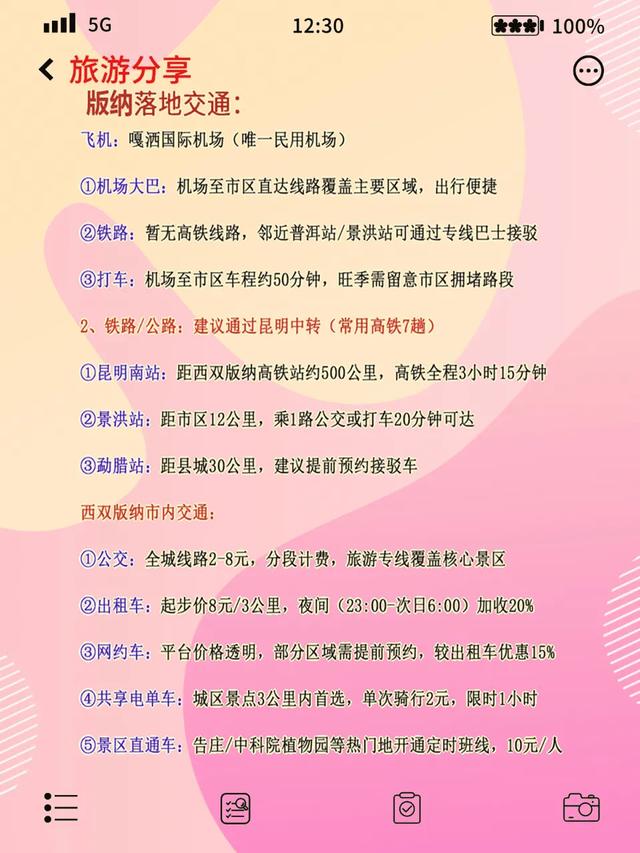 版纳4刷老司机血泪史避坑指南让你少走弯路✨