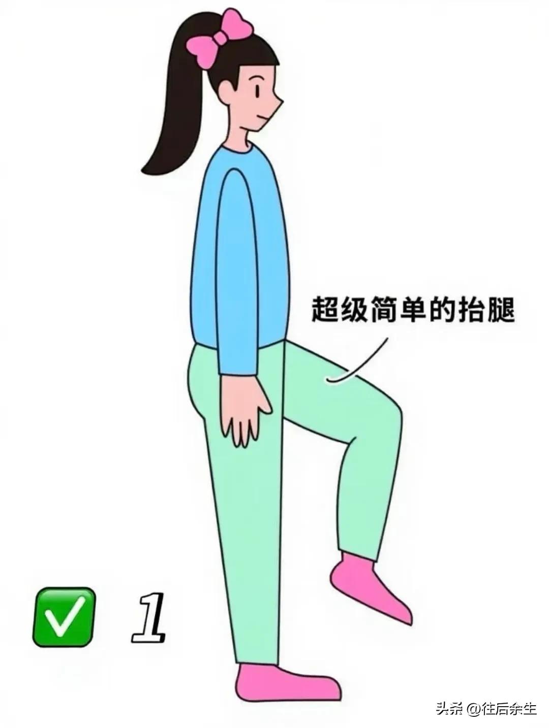 原来这么多年路都白走了…正确走路姿势大公开插图3 原来这么多年路都白走了…正确走路姿势大公开
