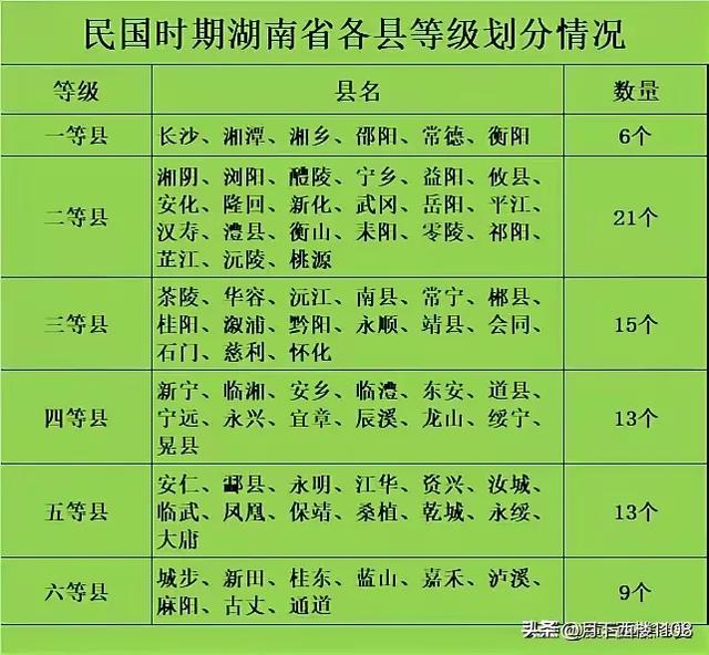 邵阳这个产业世界闻名，可惜很多湖南人都不知道