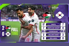 一觉醒来，韩国输了，约旦进决赛！图片