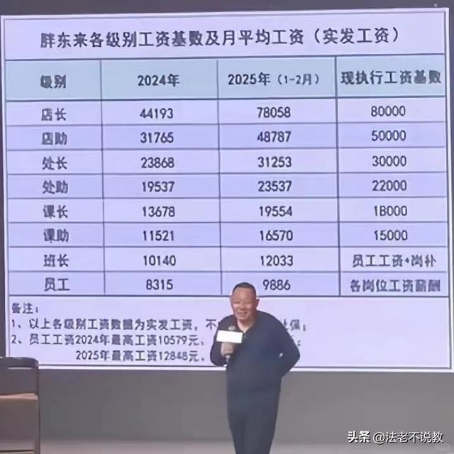 为胖东来苦干12年，因没及时迎客被开除，内幕被扒，冤的不止一个