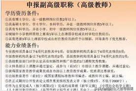 山东中小学教师评职称论文必须提供以下三项证明才可计分图片