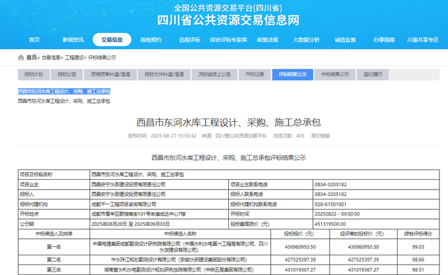 四川凉山：超4亿元！西昌市东河水库工程