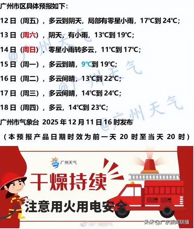 冷空气今晚抵达，广东局地或0℃伴霜冻！有望观赏冰雪美景→