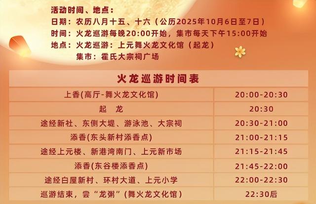 假期余额不足！抓紧打卡，佛山禅城宝藏游玩节目单来了