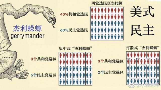 ​打破百年魔咒？特朗普欲改写历史，阻止执政党中期选举必败定律