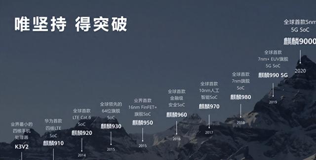 美国芯片制造从37%跌到12%，特朗普密谈英特尔，政府直接入股救市