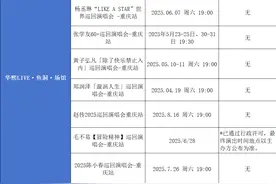 重庆各类演出最新汇总来啦！演唱会/音乐节/电音节......图片