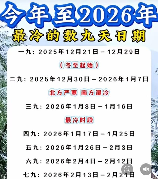 今冬最冷时间表出炉，何时最冷？2026年春节冷不冷？早看早知道