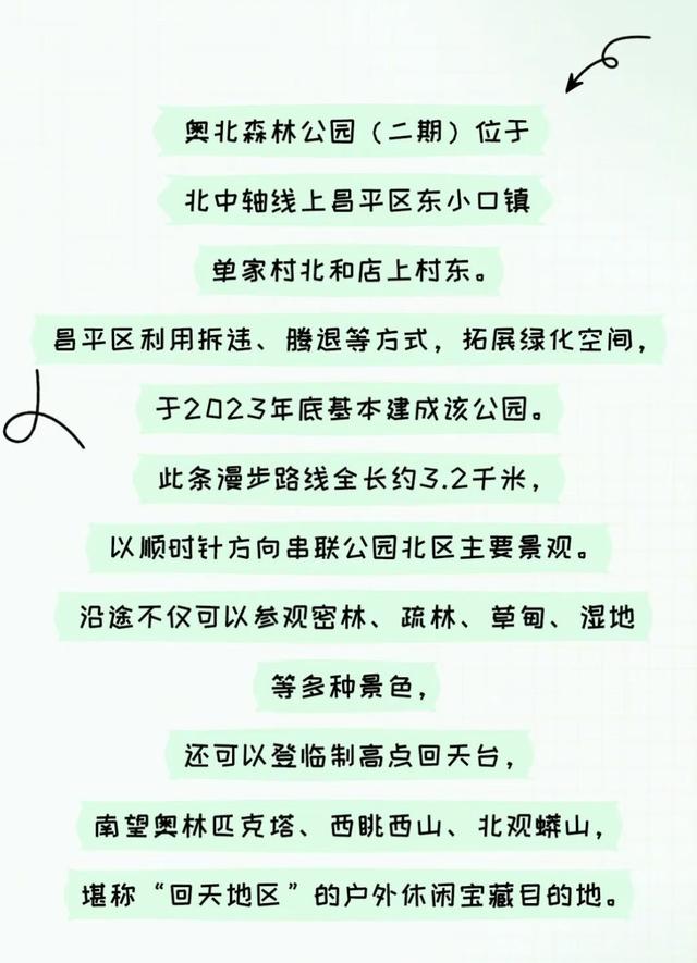 Country Walk昌平篇：这个冬天去哪玩？摘草莓、逛市集、公园漫步一次搞定！