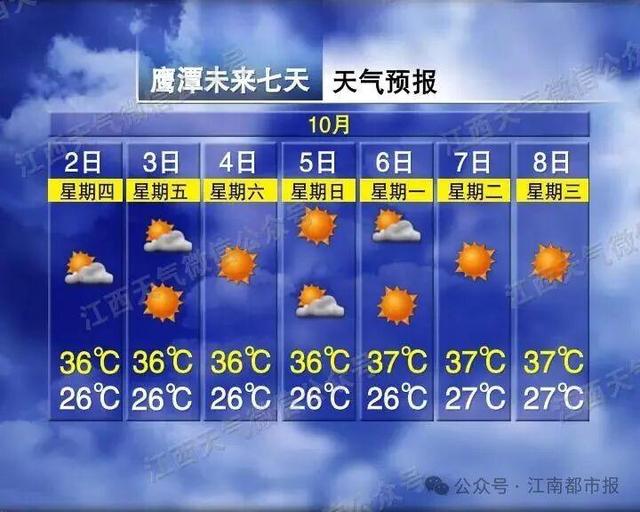 全国多地突降大雪！江西接下来天气……