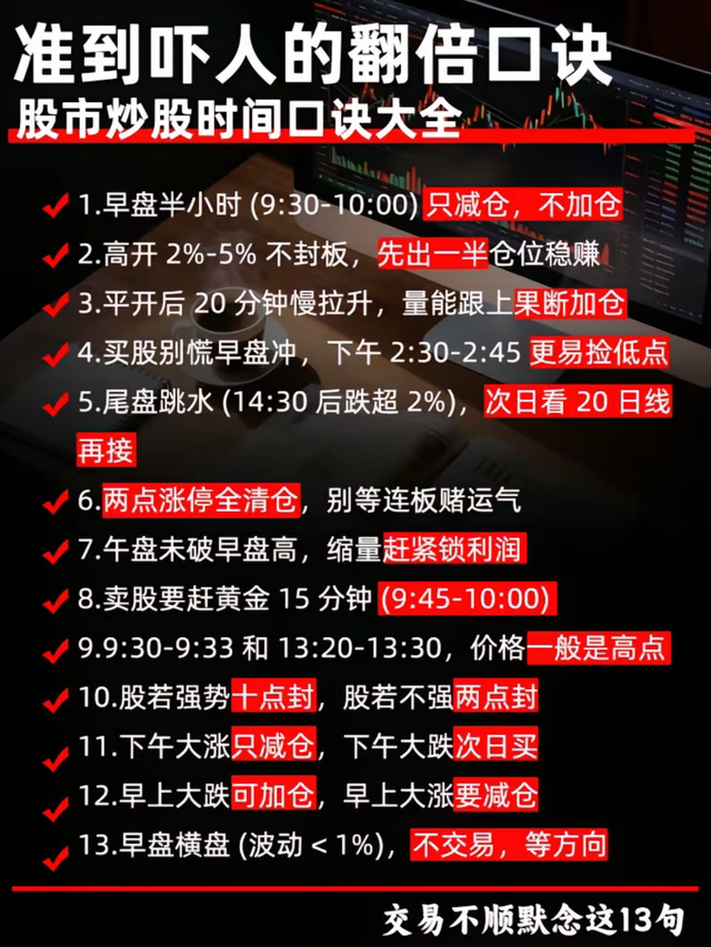 问小白-股票常识(5)