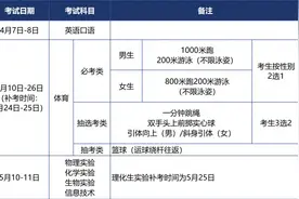厦门市中招方案发布！定向生比例提高！还有这些重要变化……图片