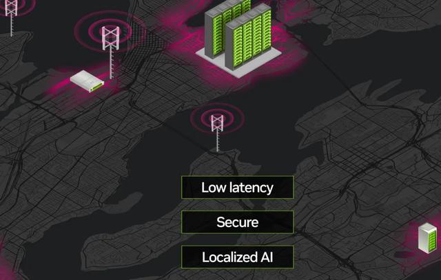 诺基亚和英伟达勾搭到一起，背后是2000亿的大买卖