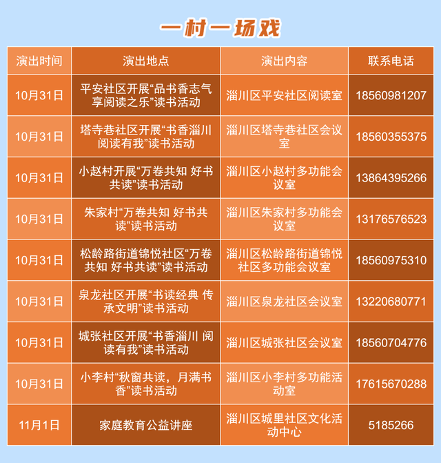 淄博一大波活动来袭！时间、地点→