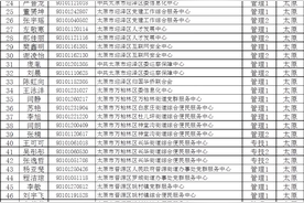 山西省2024年度“三支一扶”计划招募体检公告图片