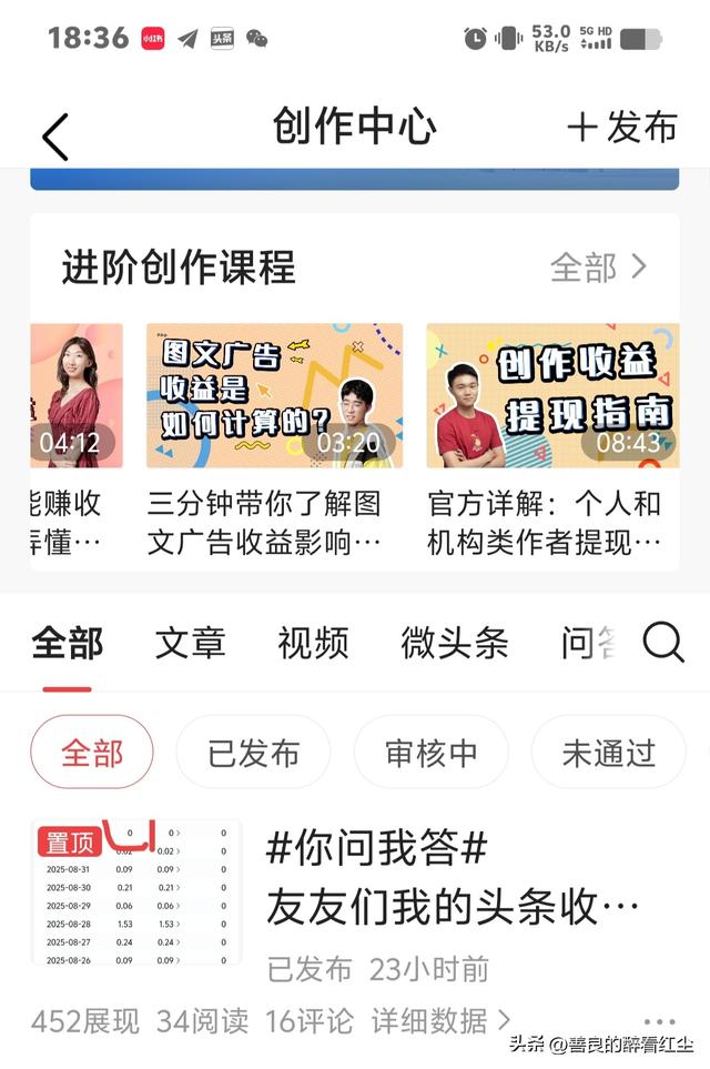 我是头条机器人审核作品时被错杀的创作者吗？