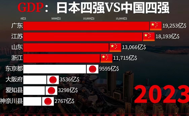 五常已经做出选择，日本右翼：若中国用核弹，没死的日本人将反击