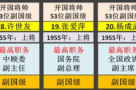 开国将帅们建国后担任的最高职务有多高？53位副国级以上图片