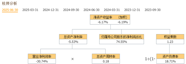 华为算力：华胜天成、拓维信息、四川长虹、昆仑万维，谁是老大