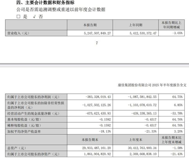 电视市场遭遇“最冷三季度”，腰部品牌生存告急