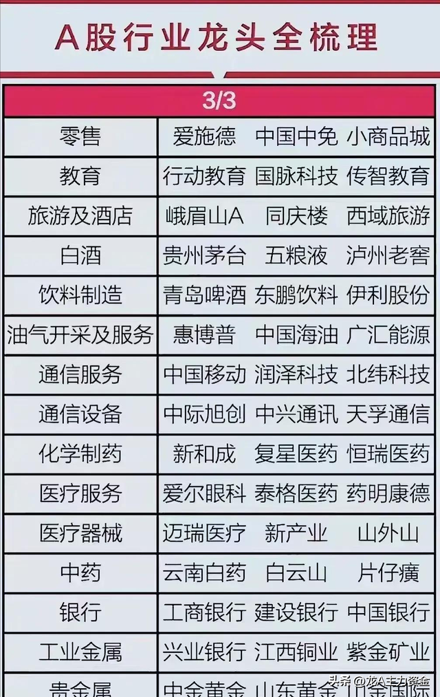 信创+半导体+军工+国企改革+机器人+卫星互联网+光刻机