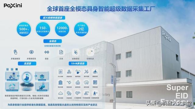帕西尼第三代多维触觉传感器GEN3：以顶级触觉，重塑具身感知未来