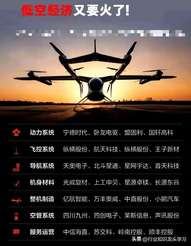 值得珍藏：科技100强+机器人+低空经济+固态电池+服务器+半导体等