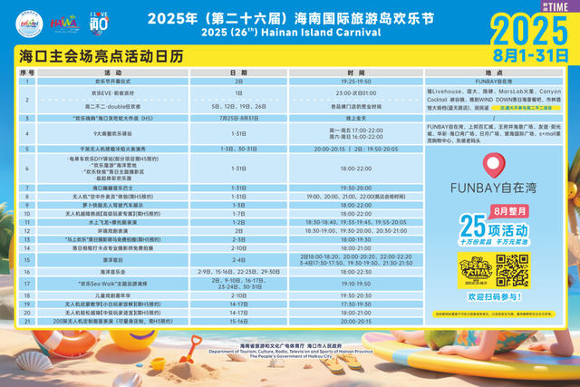 欢乐节 | 海口主会场同期活动陆续开启，周末打卡正当时！