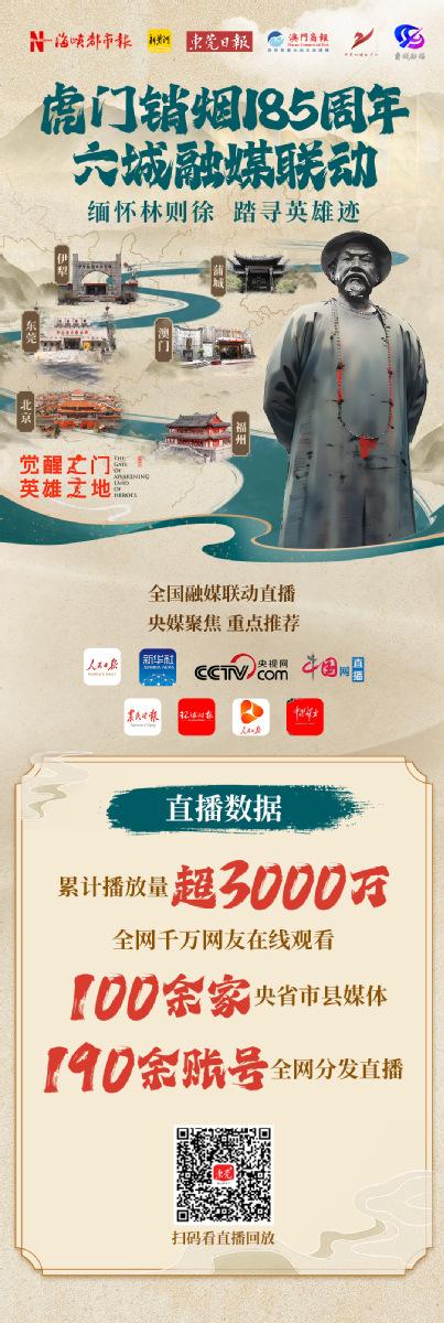 文化强市｜722万人次、全国第六！鸦片战争博物馆凭何破圈？