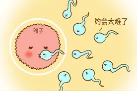 从备孕到怀孕，闯过这5关才算保胎成功图片