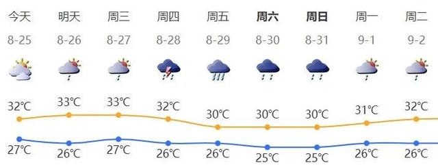 开放倒计时！「湾区之眼」要来了｜早安，龙岗
