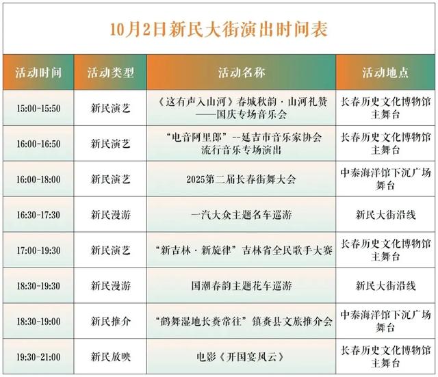 长春两大打卡地节目单来了！