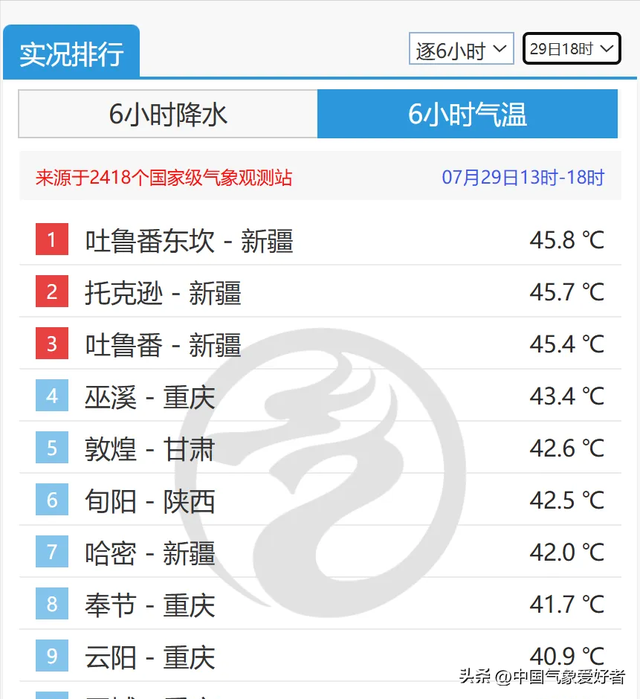 台风“竹节草”持续影响我国东海