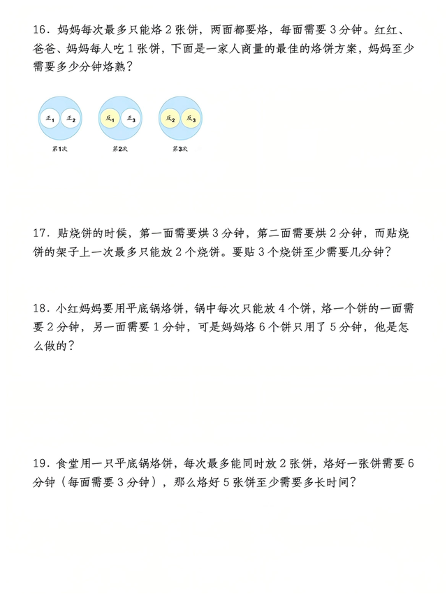 四年级 | 数学《优化问题》：易错点+答题技巧，都在这！