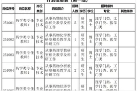 100个岗位，222人！辽宁这些事业单位公开招聘→图片