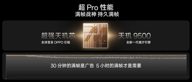 OPPO Find X9 系列发布！支持4K超清实况