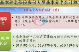 社保缴费15年整，江苏省60岁退休，领不到1300元？这也是赚了吗？图片