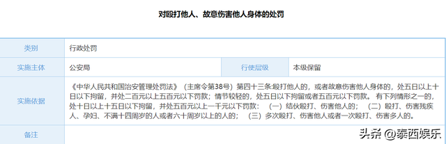 杭州男子暴打情夫、猛踹私密处，妻子跪地求饶，律师发声恐遭刑罚