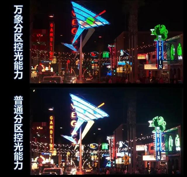 看过了SQD-Mini LED技术的画质效果 才明白过去的高端电视有多将就
