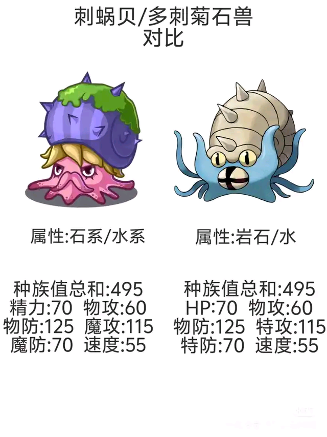 早期洛克王国抄袭宝可梦的精灵盘点